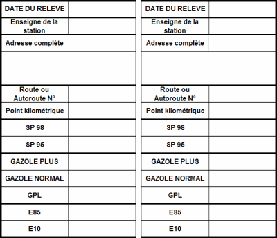 Fiche de relevé 3